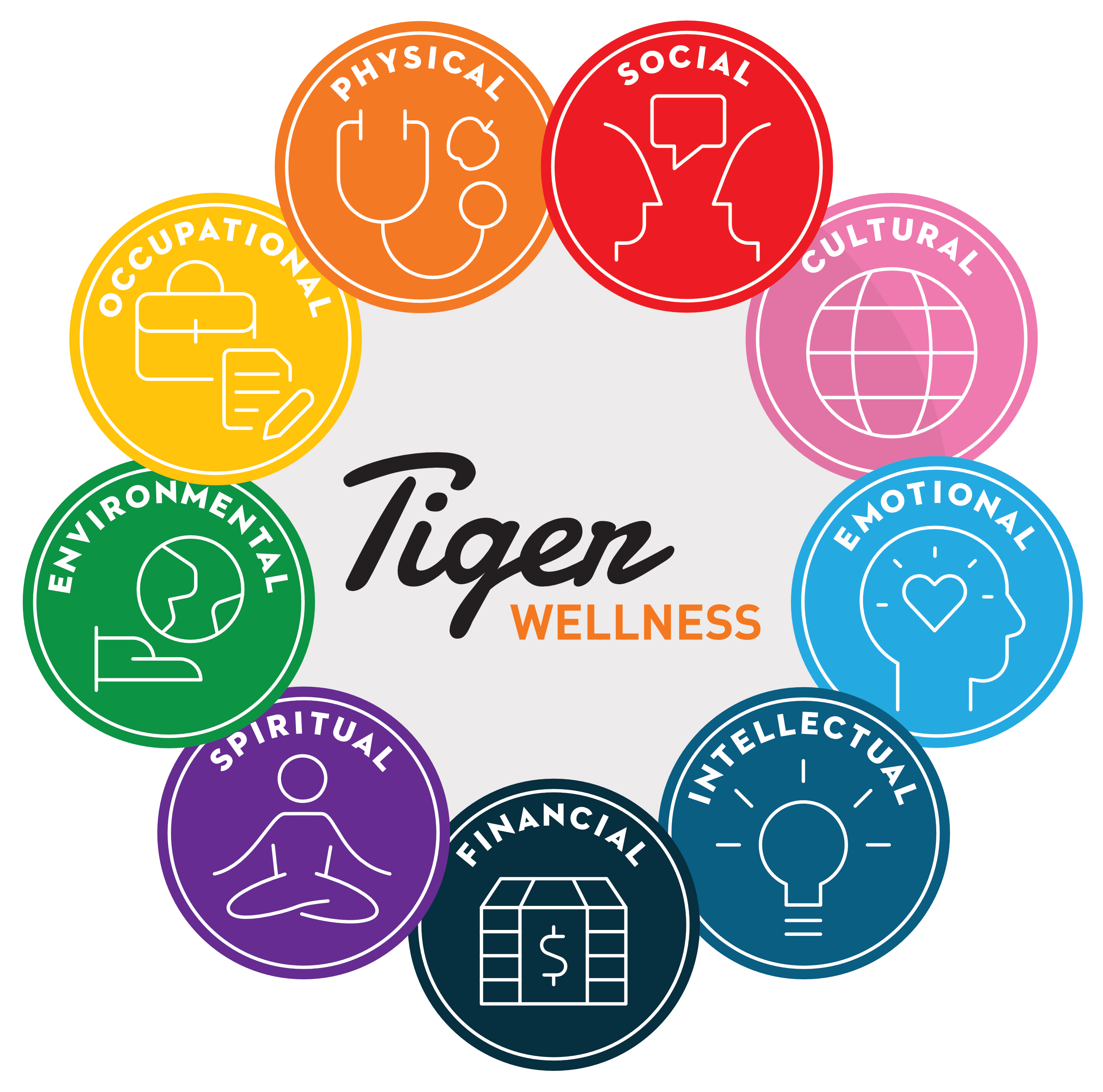 Tiger Wellness