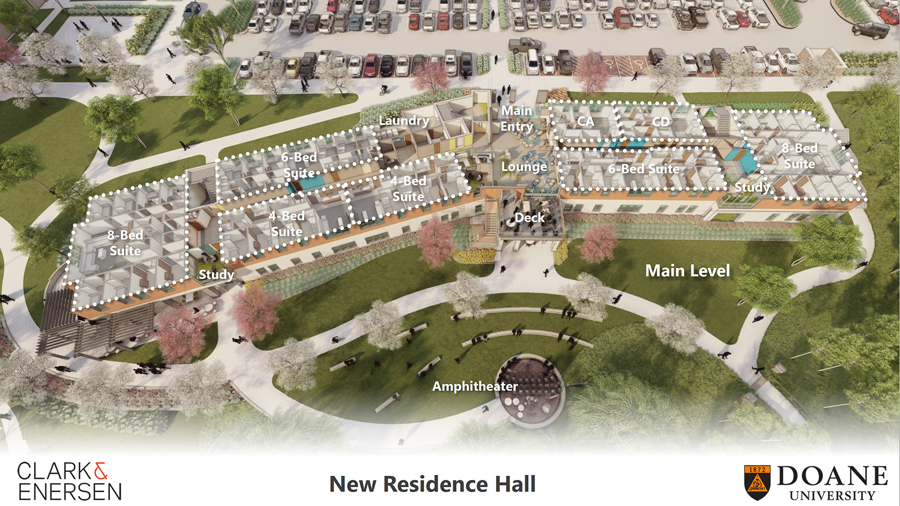 Architectural rendering of the main floor of Doane's future residence hall, courtesy Clark & Enersen. The image shows the main entrances and proposed layout of suite-style housing for four up to eight students. 