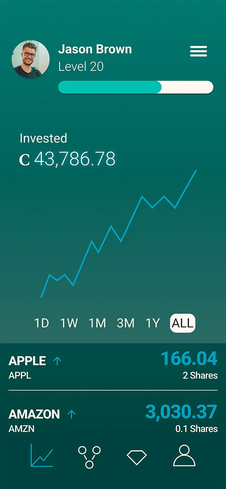 screenshot of the proposed Capital Gains app showing an investor's dashboard with a total graph of investments displayed.
